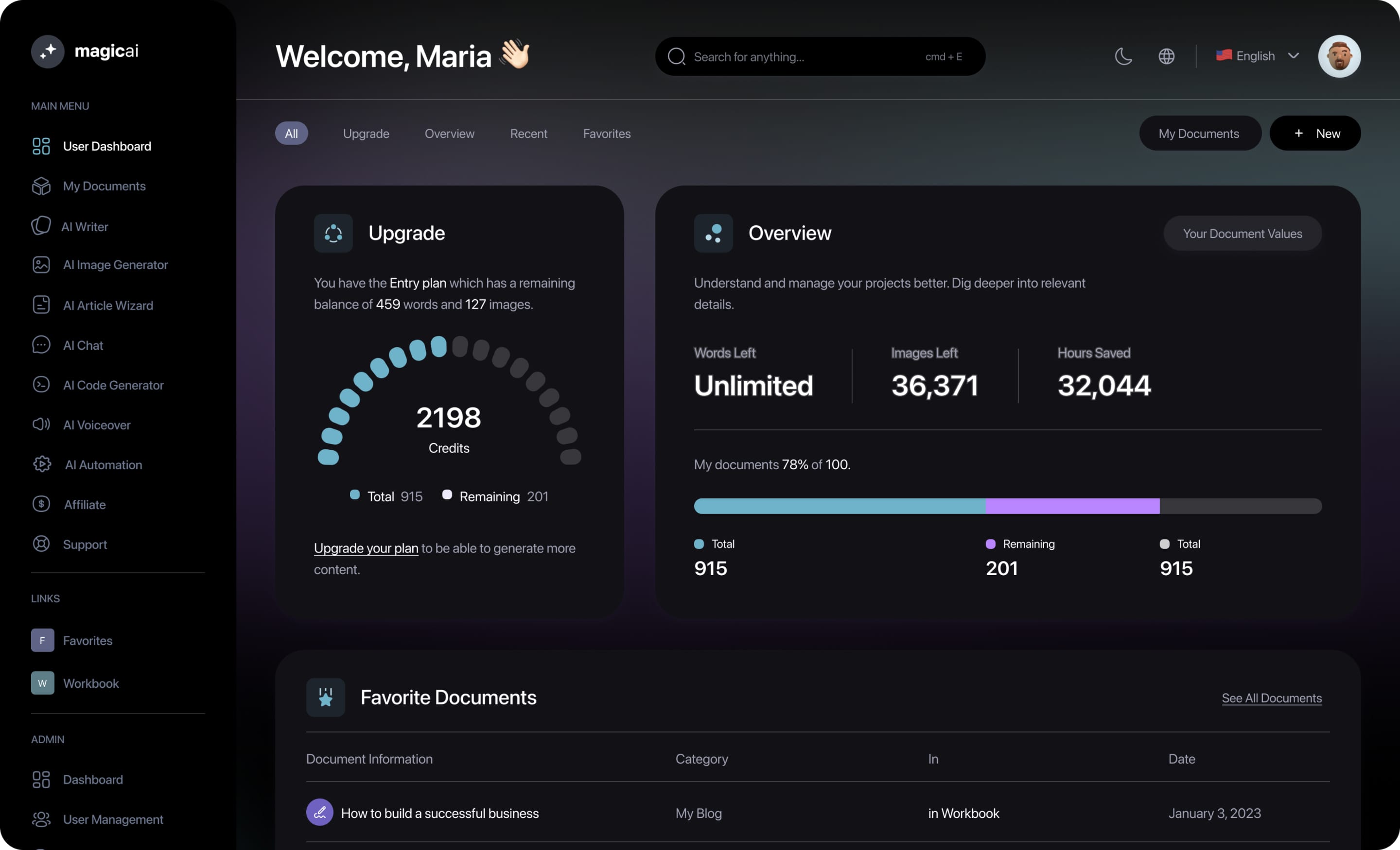 Image of CloudGet AI dashboard